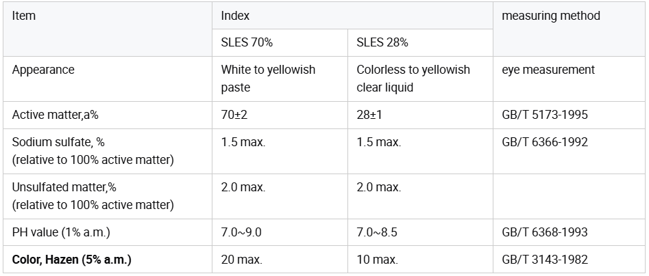 4ebe6931-cfec-43e7-9ff1-9fba81f03f03