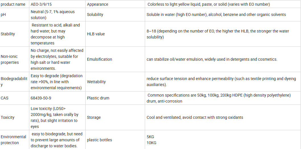 7db0fe44f6d229224591e3e9562bafc0